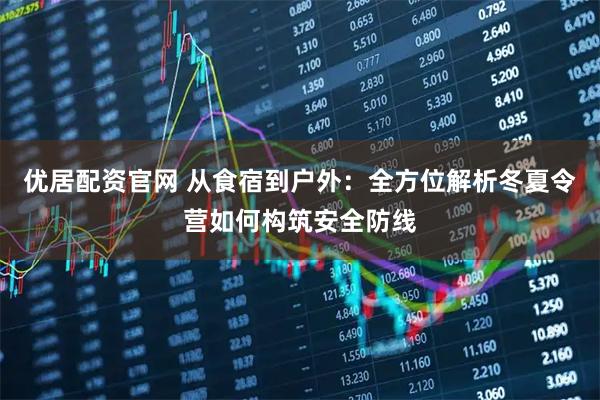 优居配资官网 从食宿到户外：全方位解析冬夏令营如何构筑安全防线